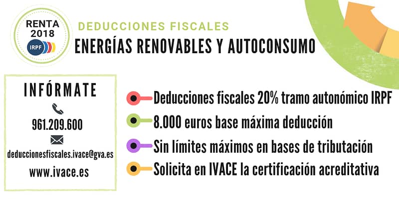 Deducciones fiscales del 20% en las instalaciones de renovables y autoconsumo